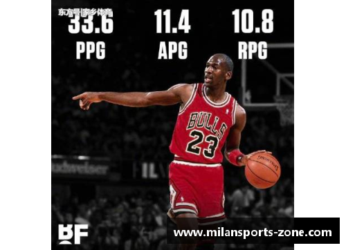 米兰体育乔丹NBA生涯数据：统计、记录与传奇